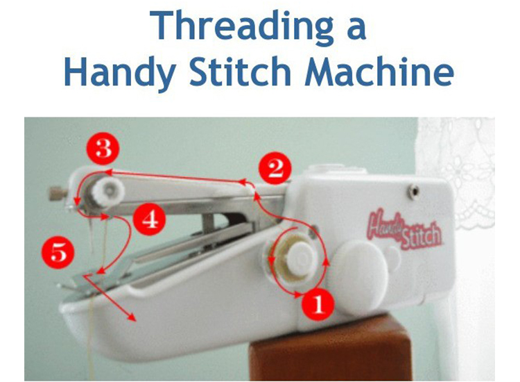 Автоматический Мастурбатор The Handy