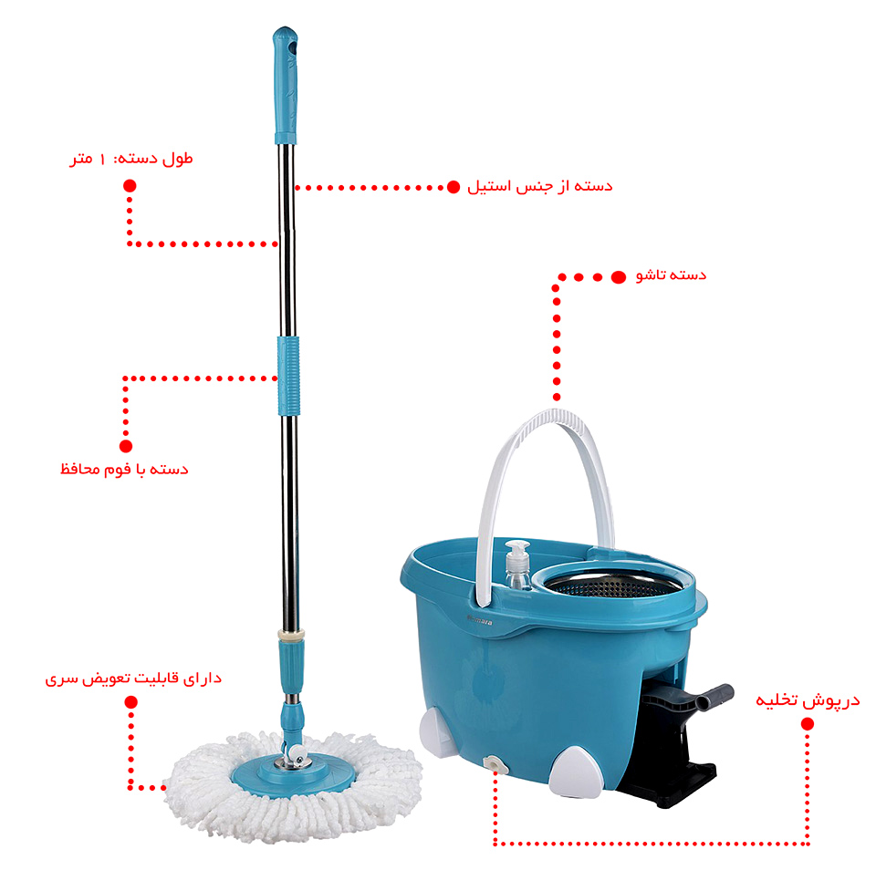 تی چرخش همارا