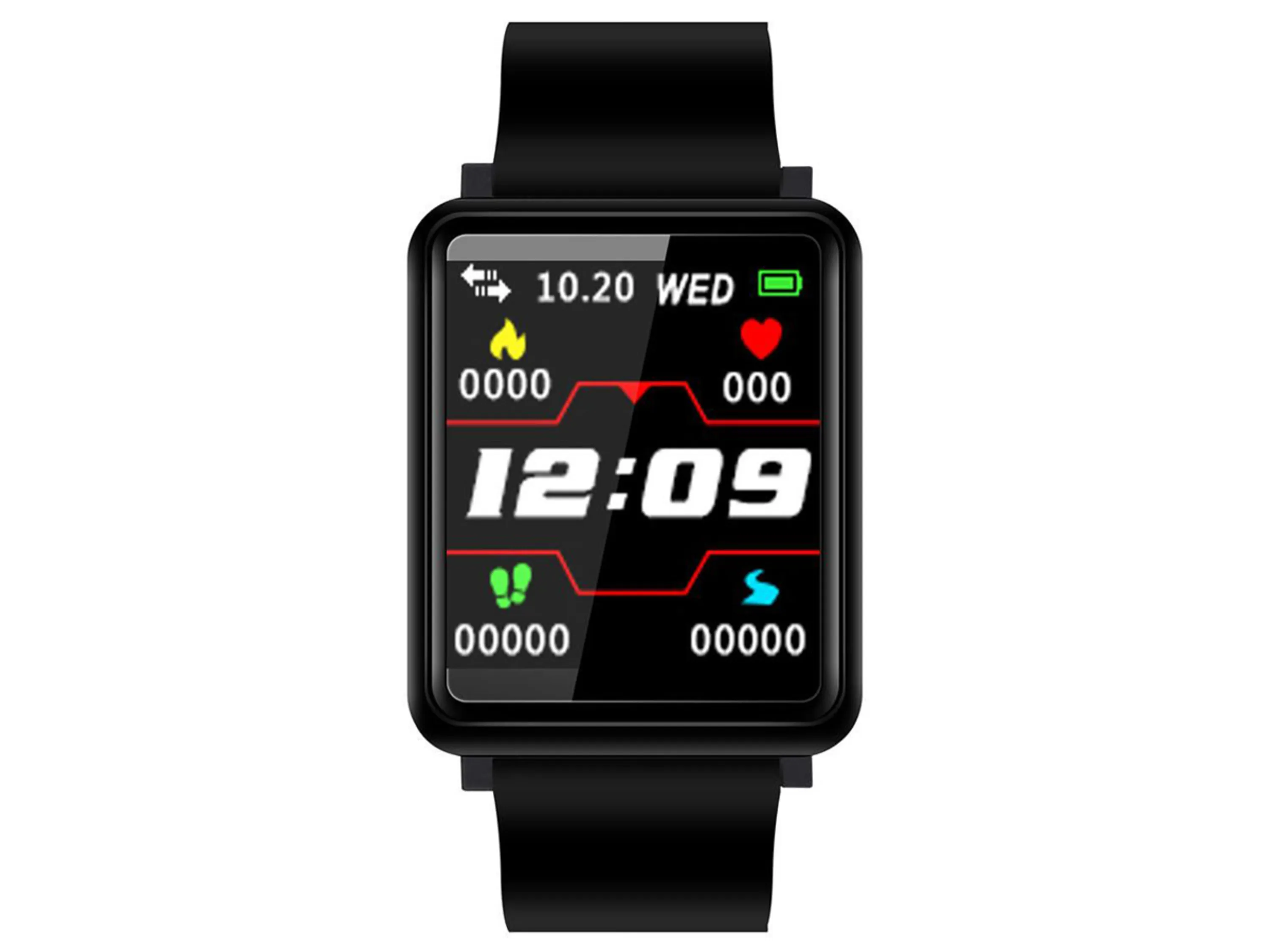 خرید دستبند طبی