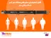 خرید کیف مخصوص دویدن