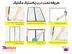 خرید پرده نایلونی برای مغازه